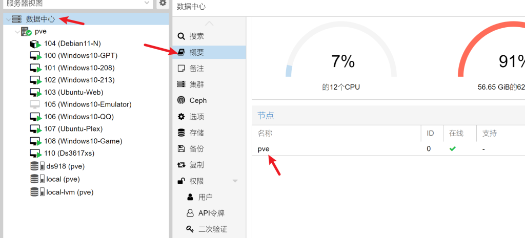 PVE下intel i350网卡开启SR-IOV PVE下intel i350网卡开启SR-IOV