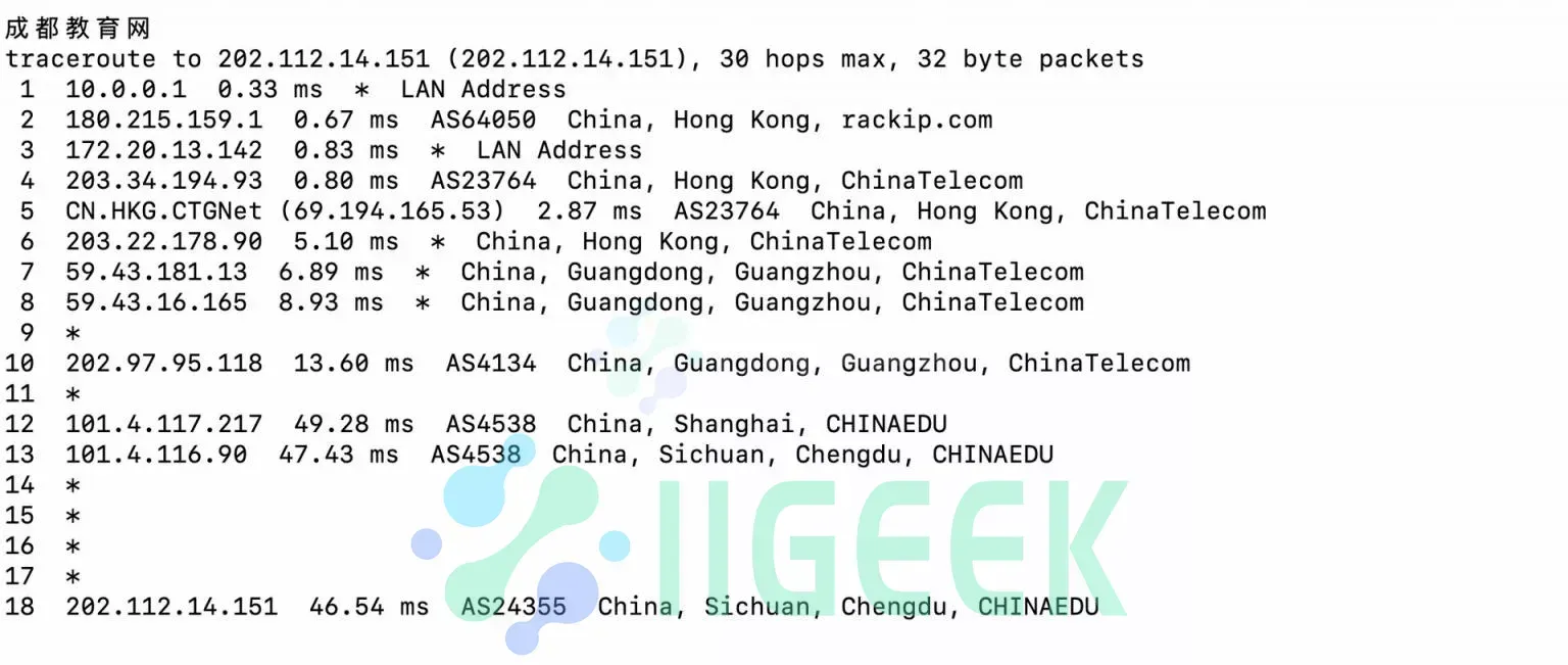 【VPS 选购分享】莱卡云 —— 三网香港 CN2 GIA,香港服务器又多了一个选择,可以月付尝鲜~ 【VPS 选购分享】莱卡云 —— 三网香港 CN2 GIA,香港服务器又多了一个选择,可以月付尝鲜~