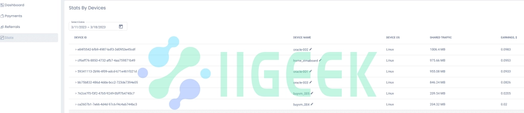 [服务器赚钱系列] Traffmonetizer：利用你的服务器闲置带宽赚钱