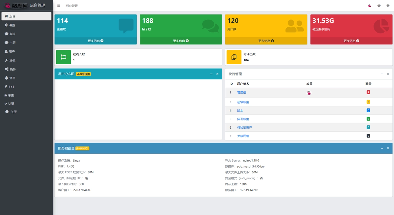 xiuno一套好看的资源网源码 安装简单 xiuno一套好看的资源网源码 安装简单